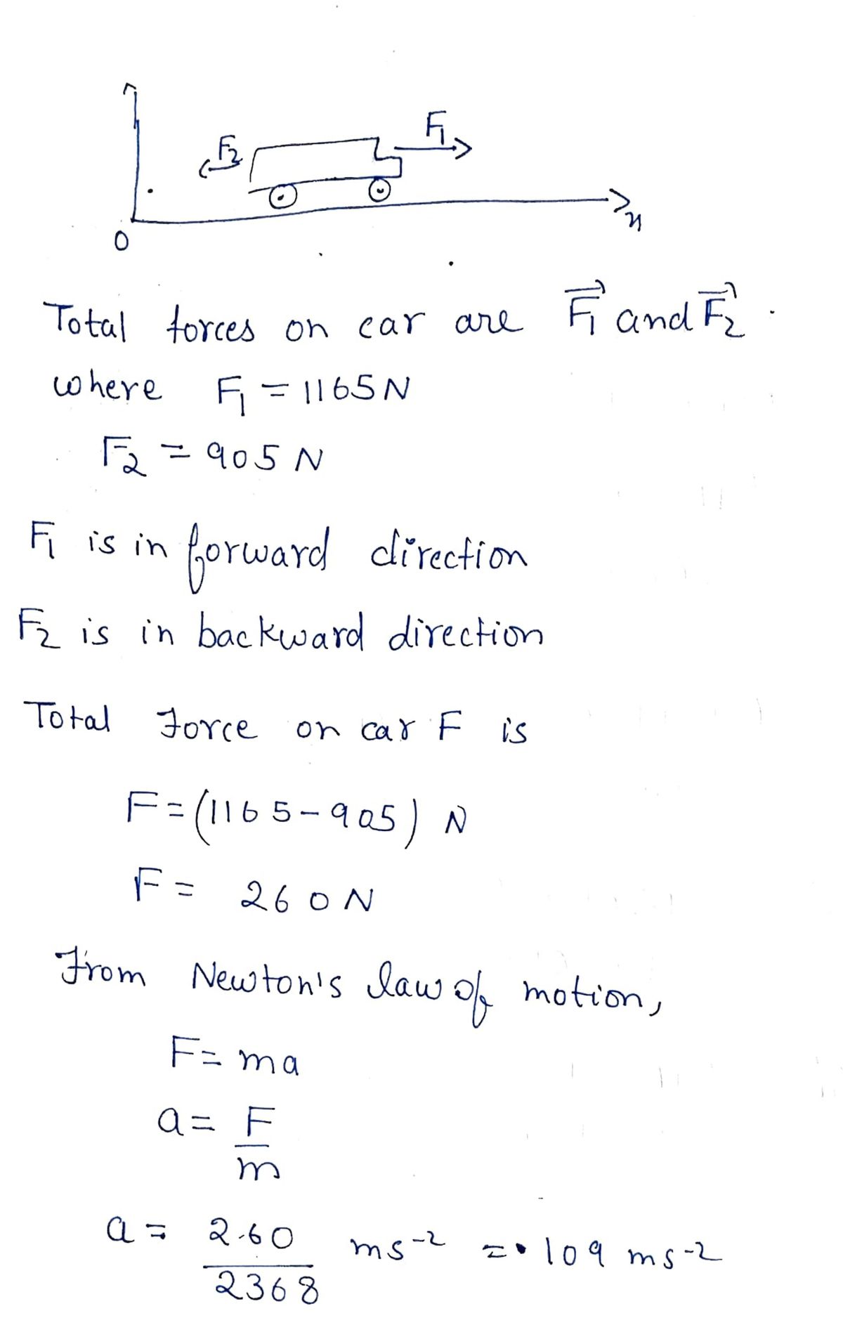 Physics homework question answer, step 1, image 1